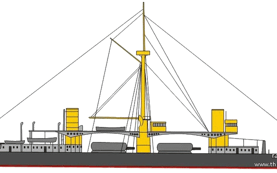 Ship RN Caio Duilio [Battleship] (1876) - drawings, dimensions, pictures